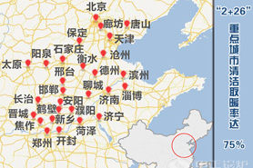 清潔供暖報告單中正燃氣鍋爐在2020年全國能源工作會議上發(fā)布，做出了突出貢獻